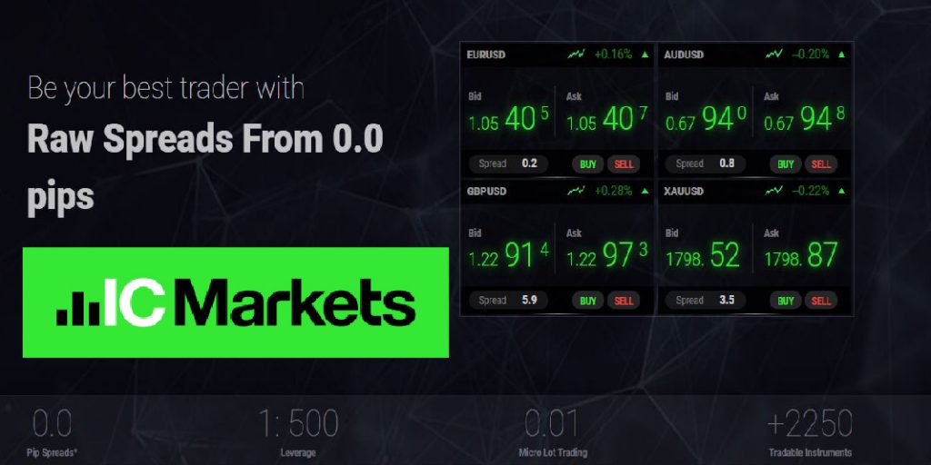 IC-Markets-Review-Global-Deposit-ouvrir-un-nouveau-compte-demo-pips-cdf-forex-trading