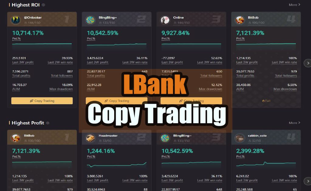 LBank Copy Trading Jak začít [Průvodce 2024]