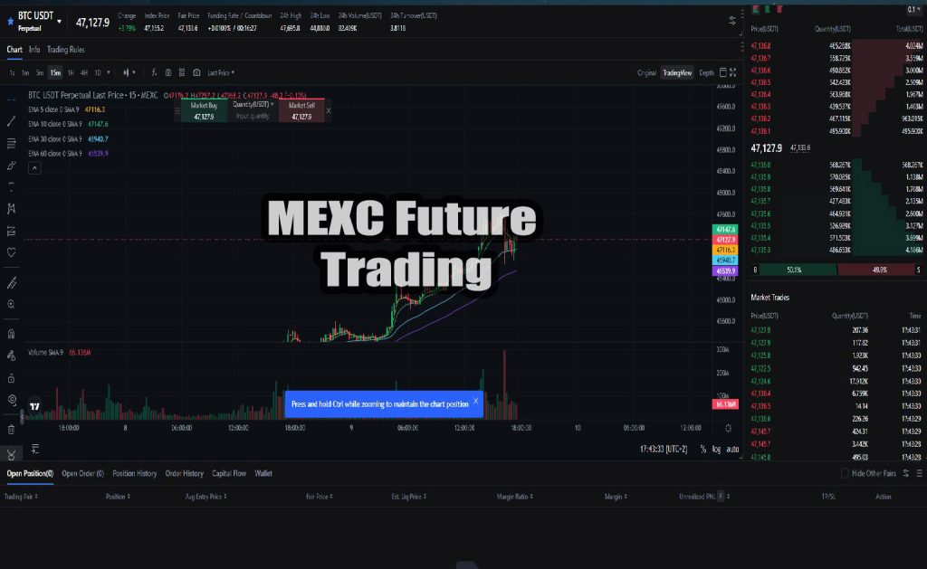 mexc future Tutorial chart home