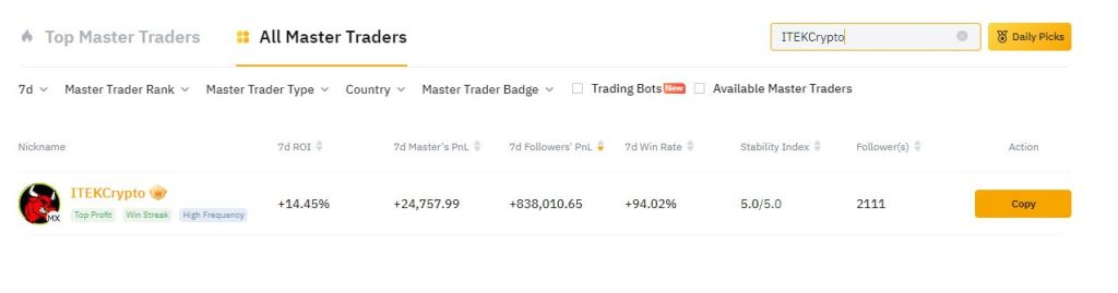 the best copy trader in bybit