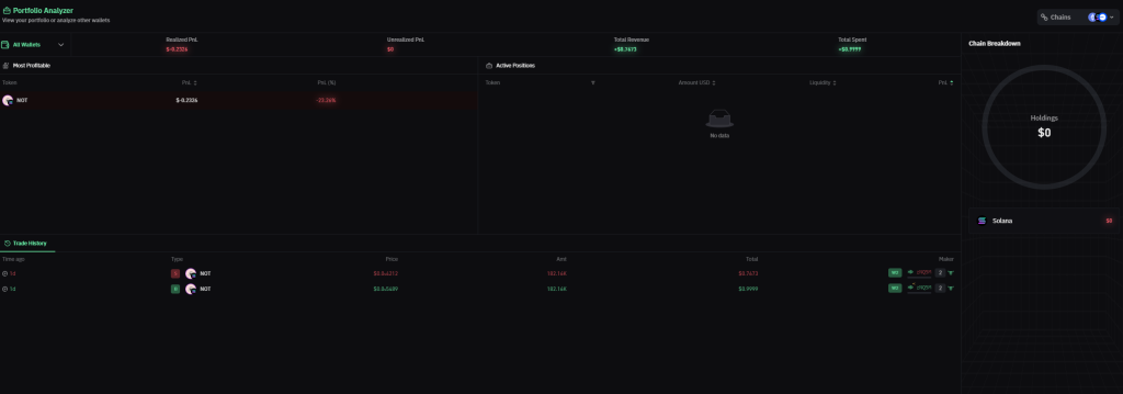 Portfolio Analyzer bullx bot